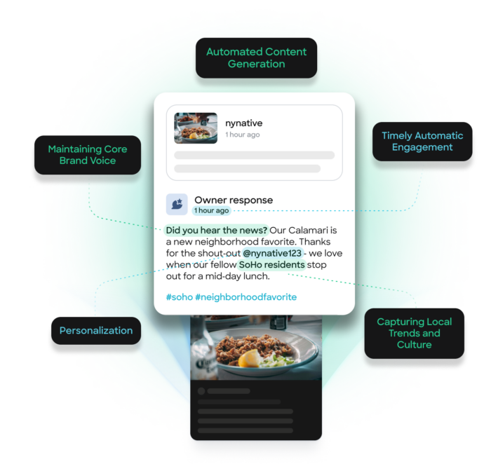 An image highlighting the benefits of Genius Social